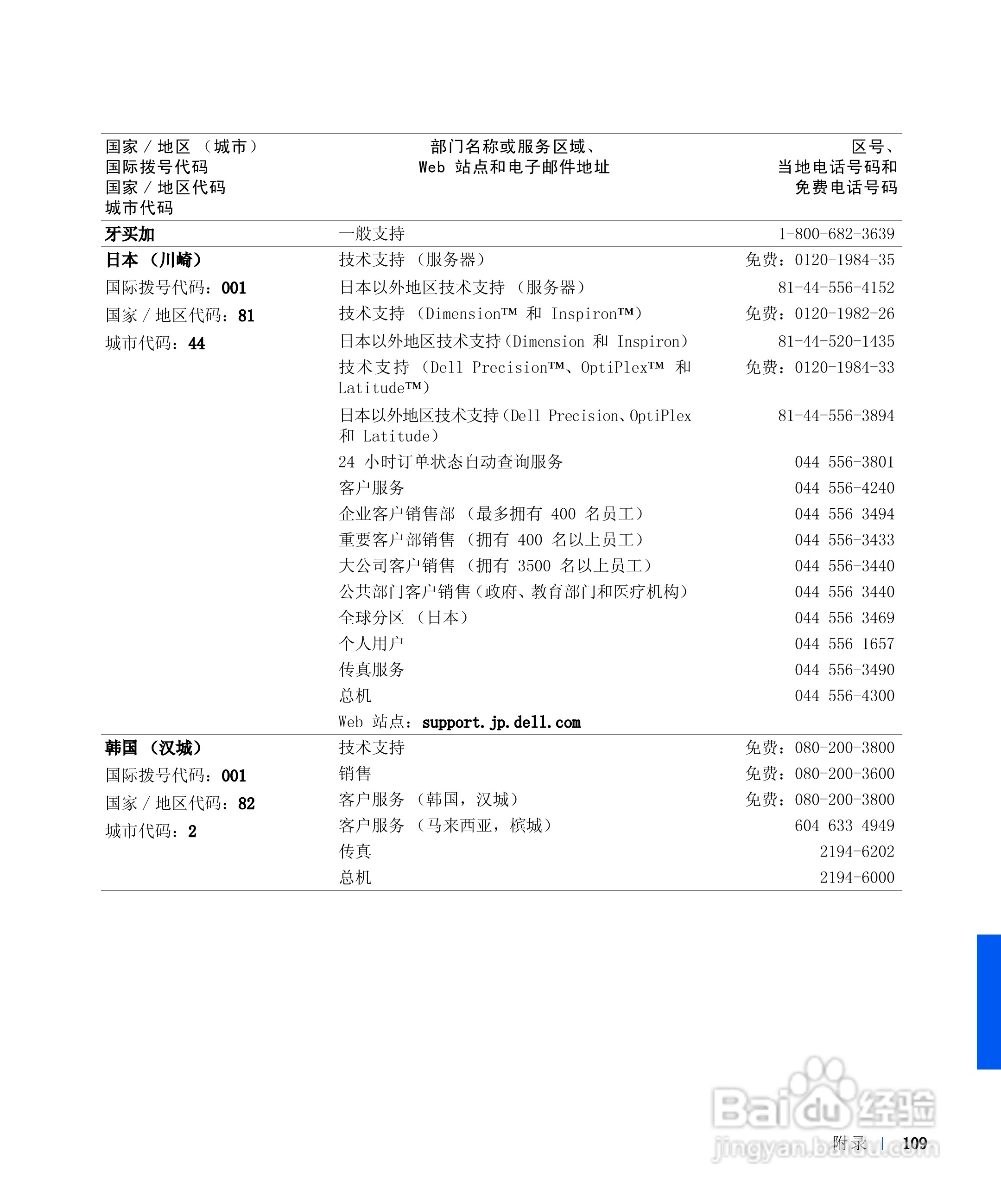 戴尔Inspiron 8100笔记本电脑使用说明书:[11]