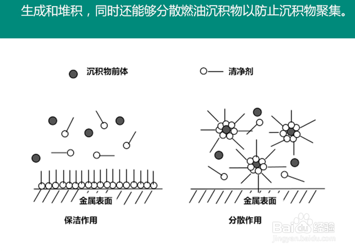 昆仑之星六瓶装怎么用