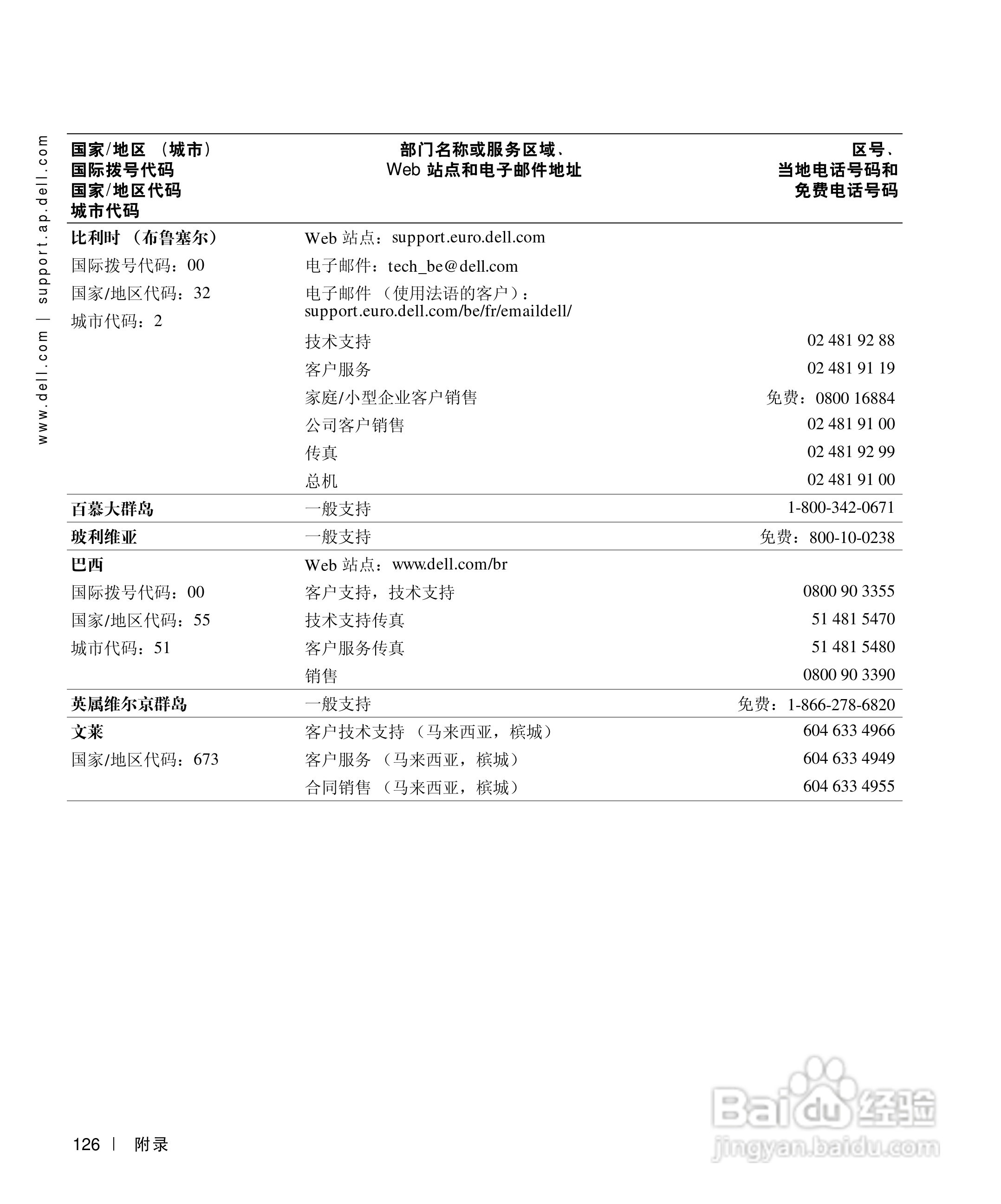 DELL戴尔Inspiron 500m笔记本电脑使用说明书:[13]