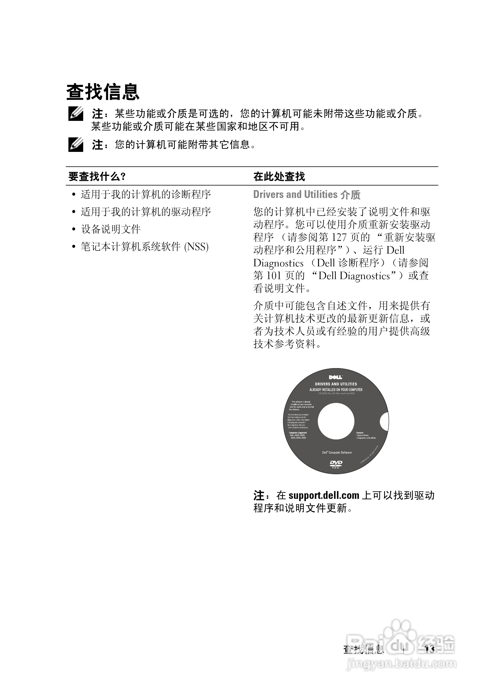 DELL戴尔XPS M1730笔记本电脑使用说明书:[2]