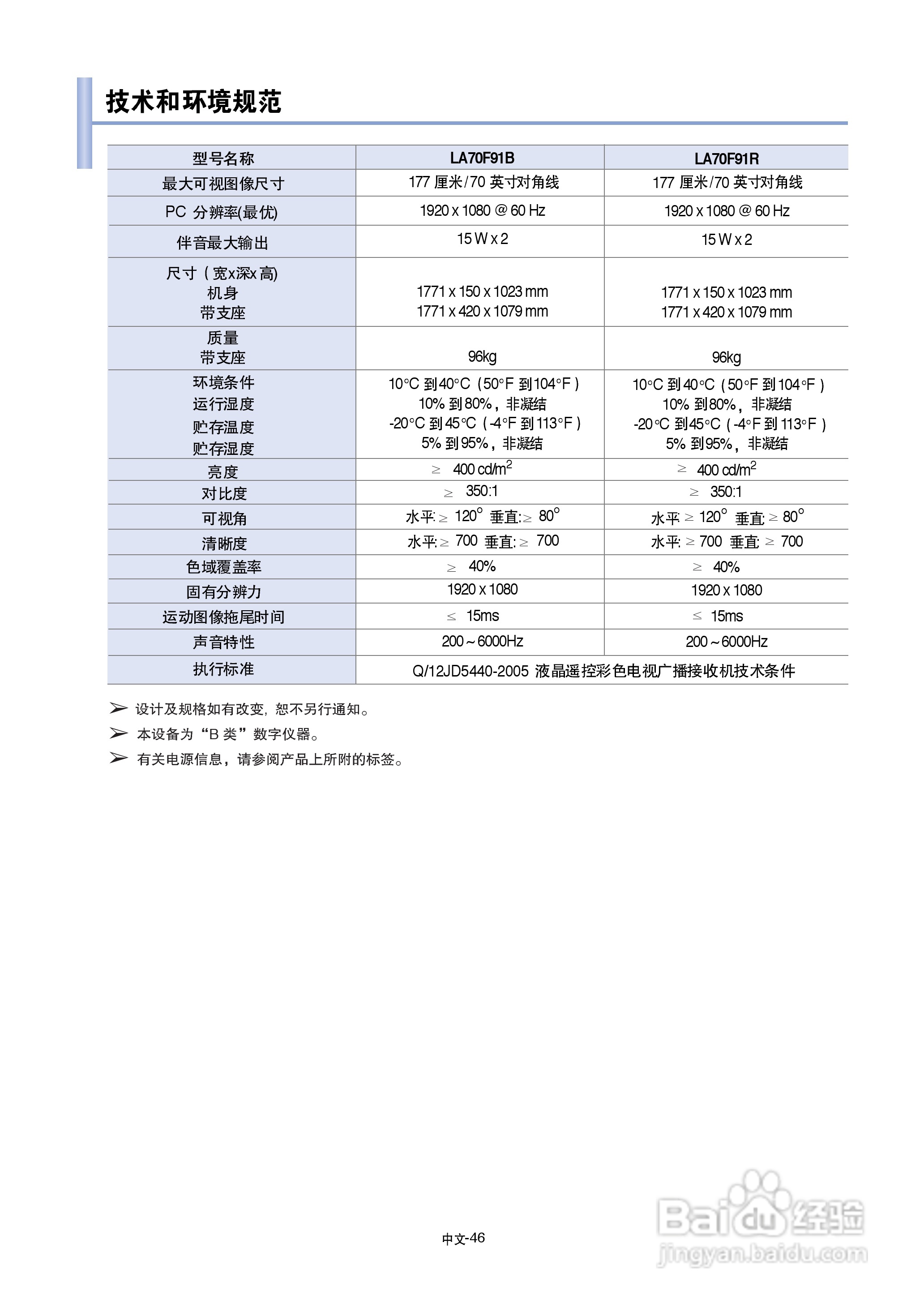 三星LA70F91R液晶彩电使用说明书:[5]