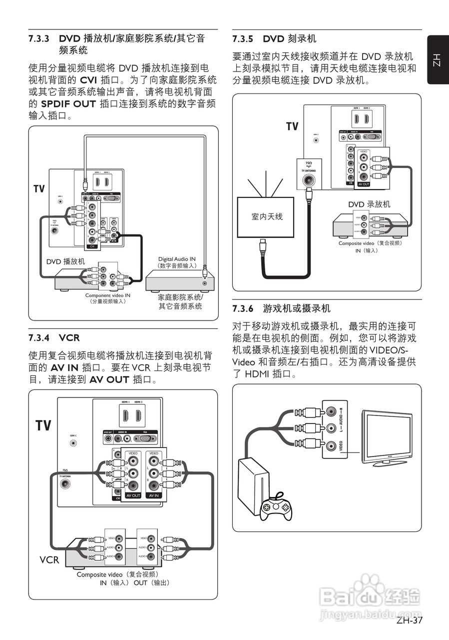 飞利浦42PFL8803D液晶彩电使用说明书:[4]