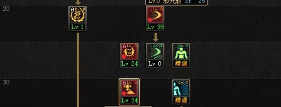 dnf95阿修罗刷图加点攻略 瞎子单刷刷图加点推荐