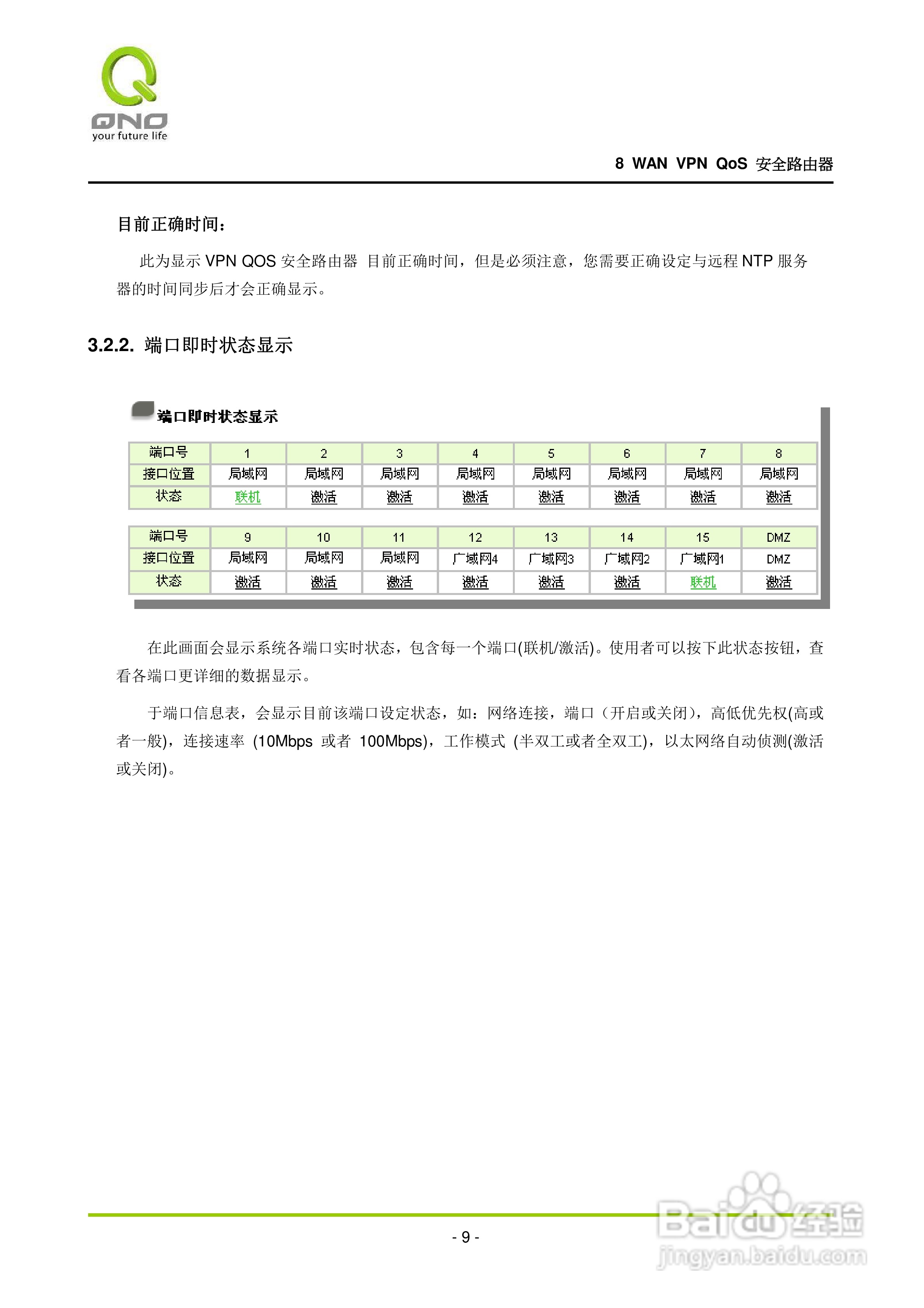 侠诺QVM1000路由器使用说明书:[2]