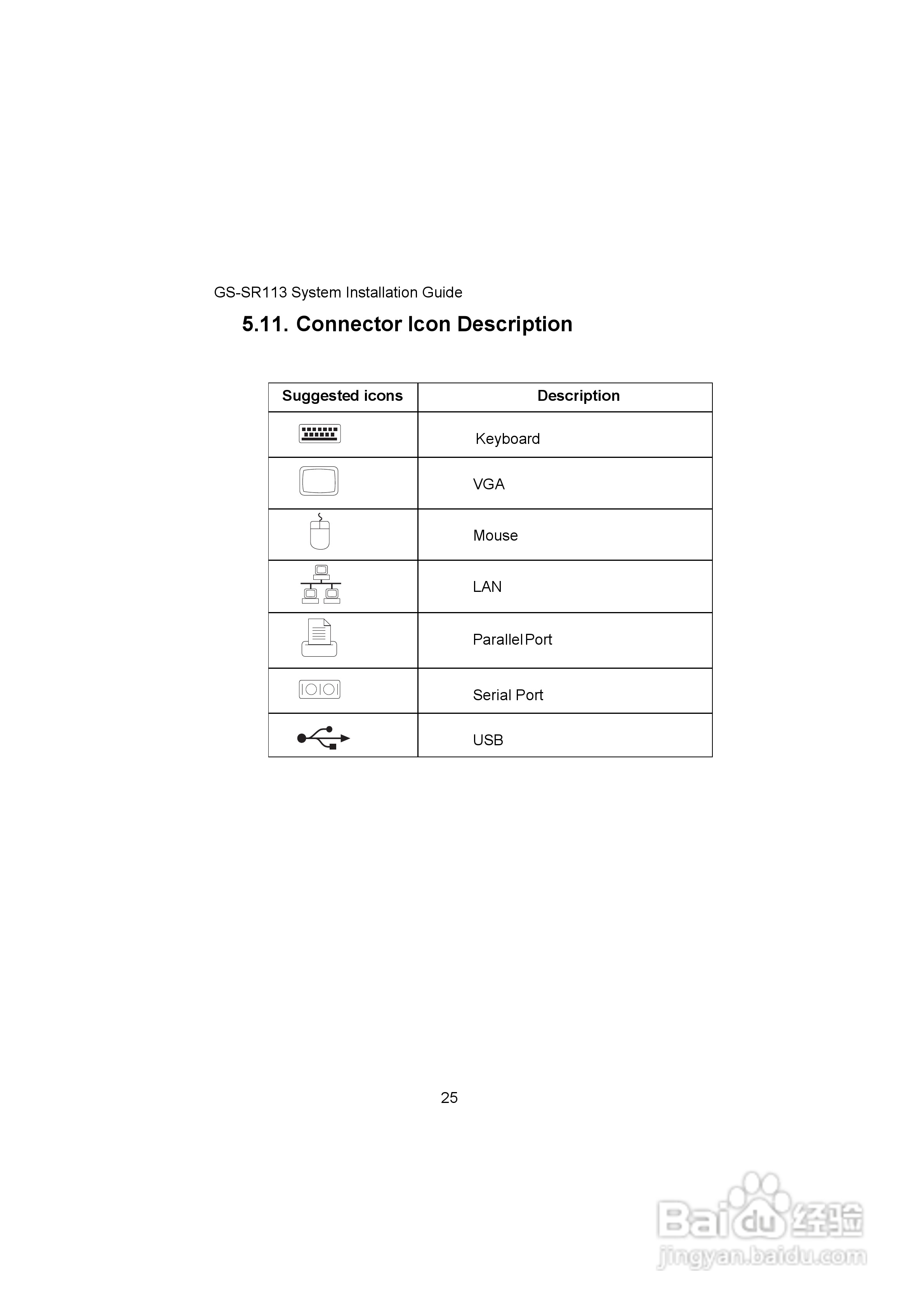 技嘉GS-SR113(1.0 )型服务器使用说明书:[3]