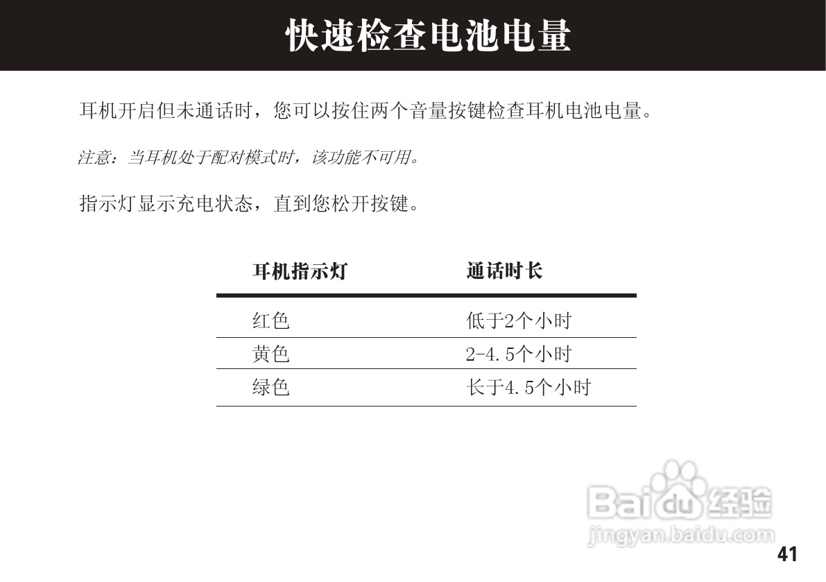 摩托罗拉H780蓝牙耳机使用说明书:[5]