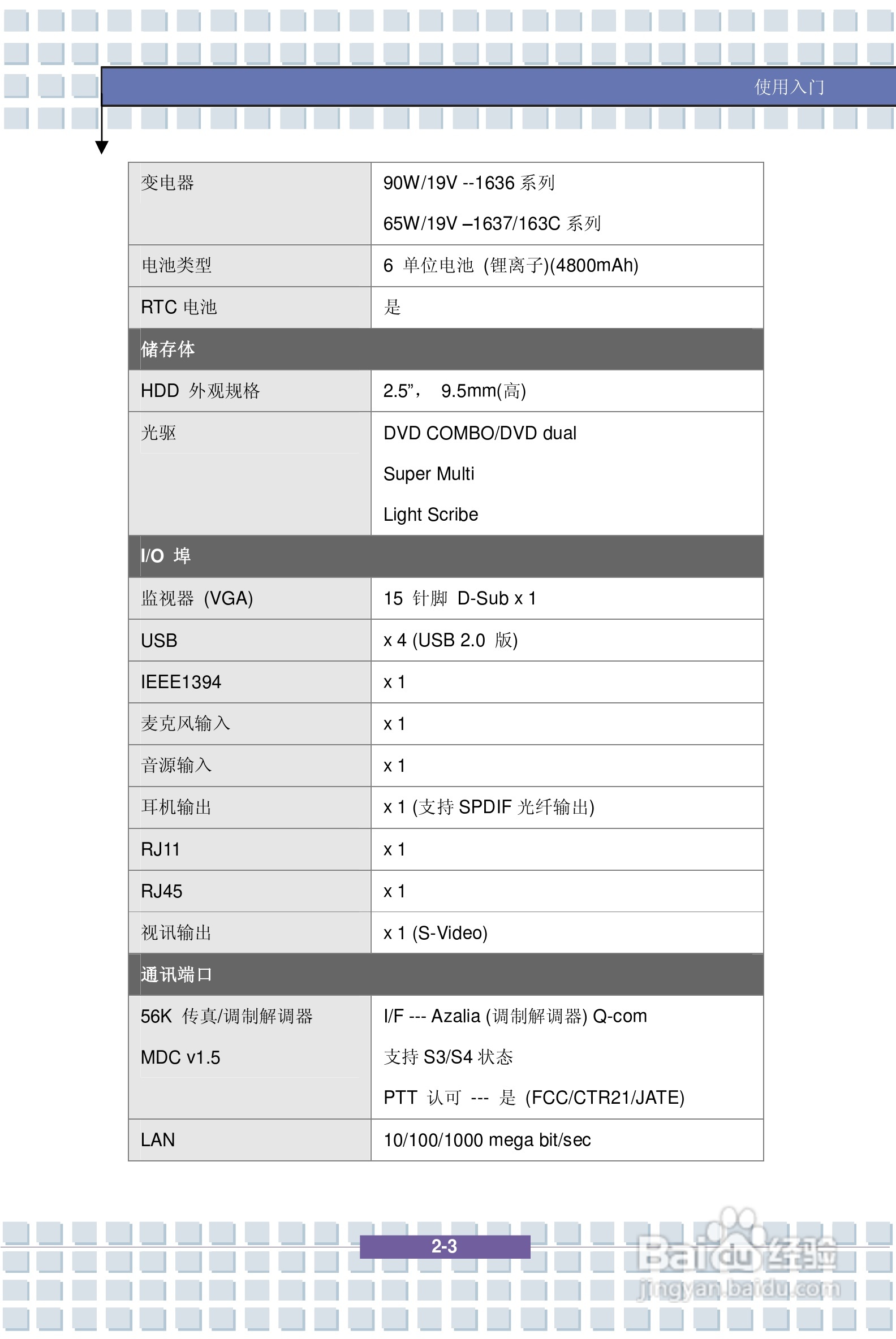 微星VR601笔记本电脑使用说明书:[2]