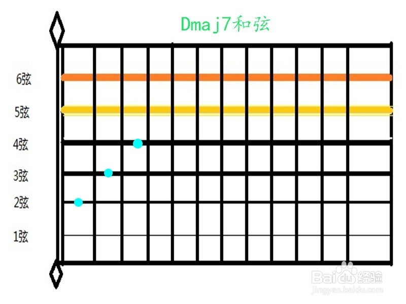 五月天《拥抱》吉他扫拨弦如何弹奏？