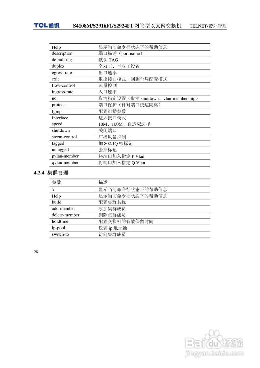 TCL王牌交换机S2916F1型说明书:[4]