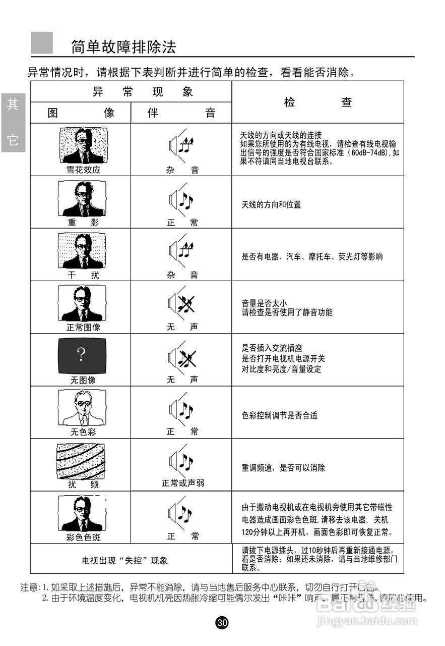 海尔D25FV6H-F彩电说明书:[4]