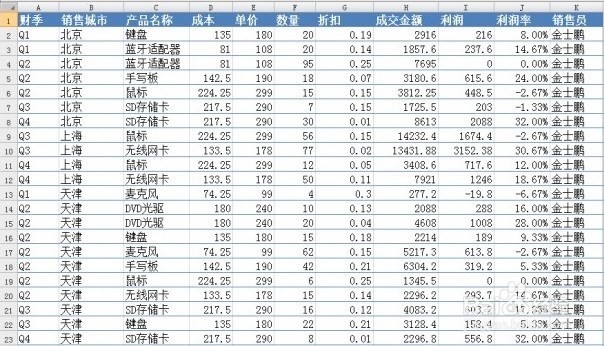 excel操作技巧系列(二)