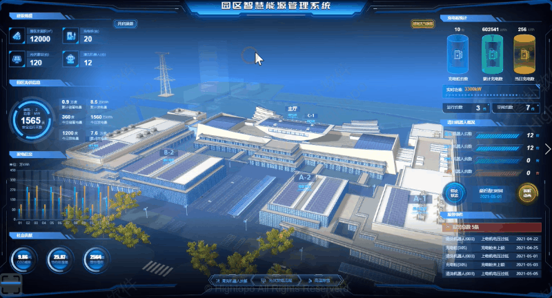 智慧光伏可视化平台搭建