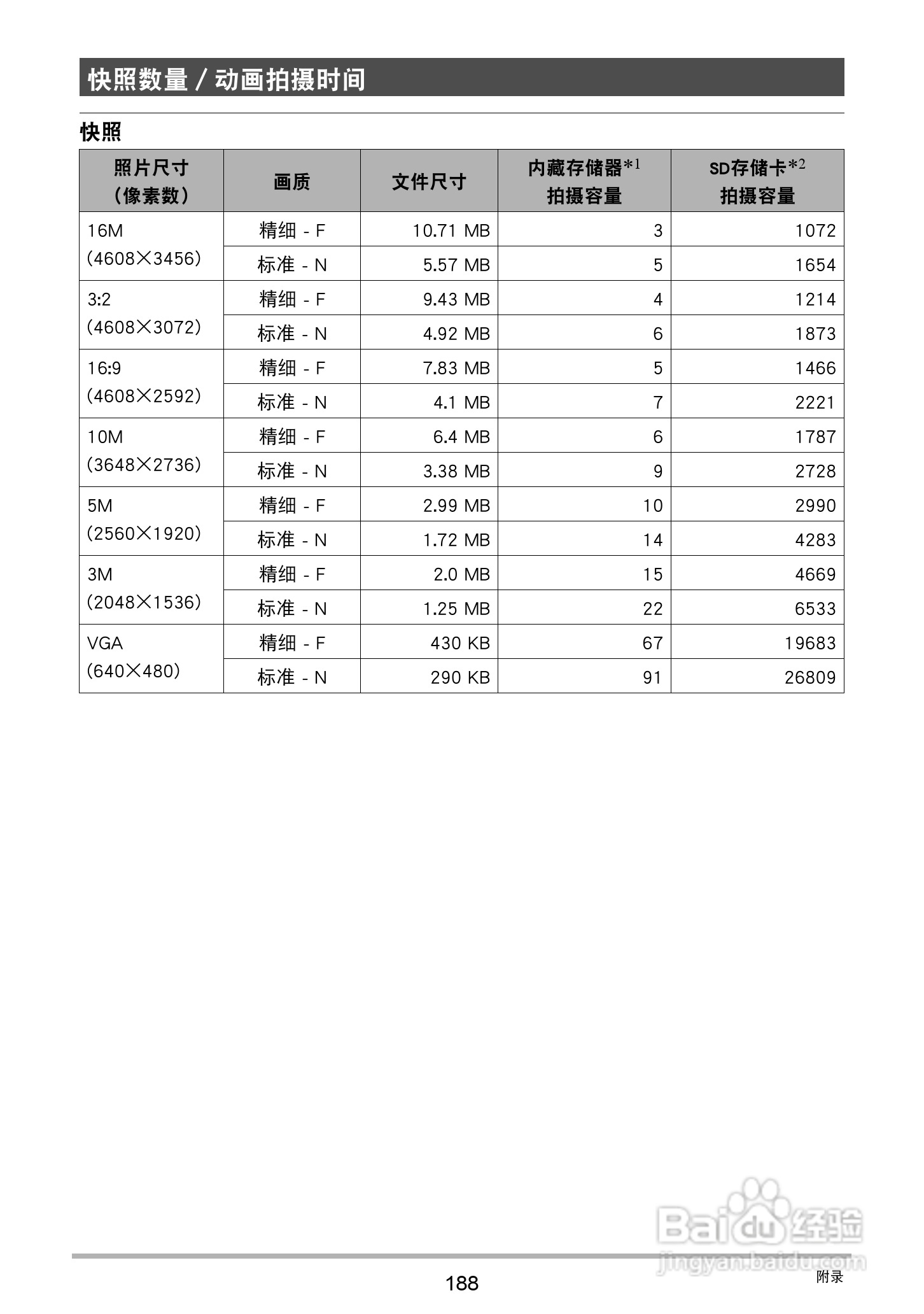 卡西欧EX-ZR750数码相机说明书:[19]