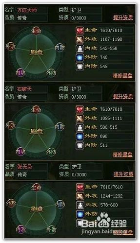 《大侠传》橙色侠侣全介绍