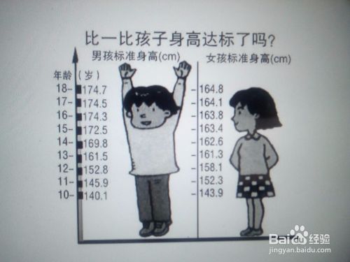 长高方法 新人首单立减十元 2021年11月 淘宝海外