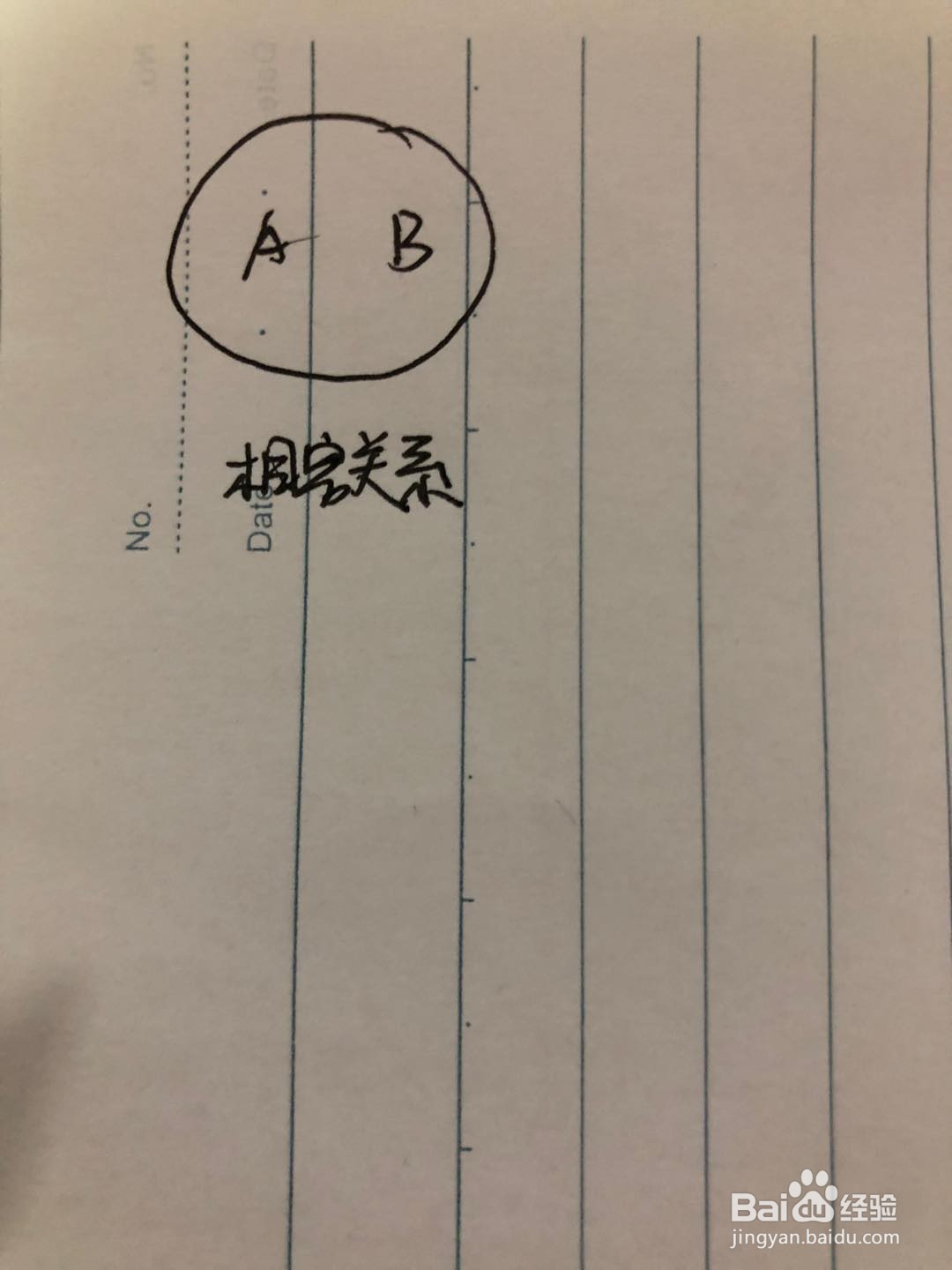 逻辑学欧拉图画法