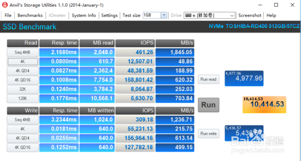 TOSHIBA饥饿鲨RD400深度评测:这性能服吗?