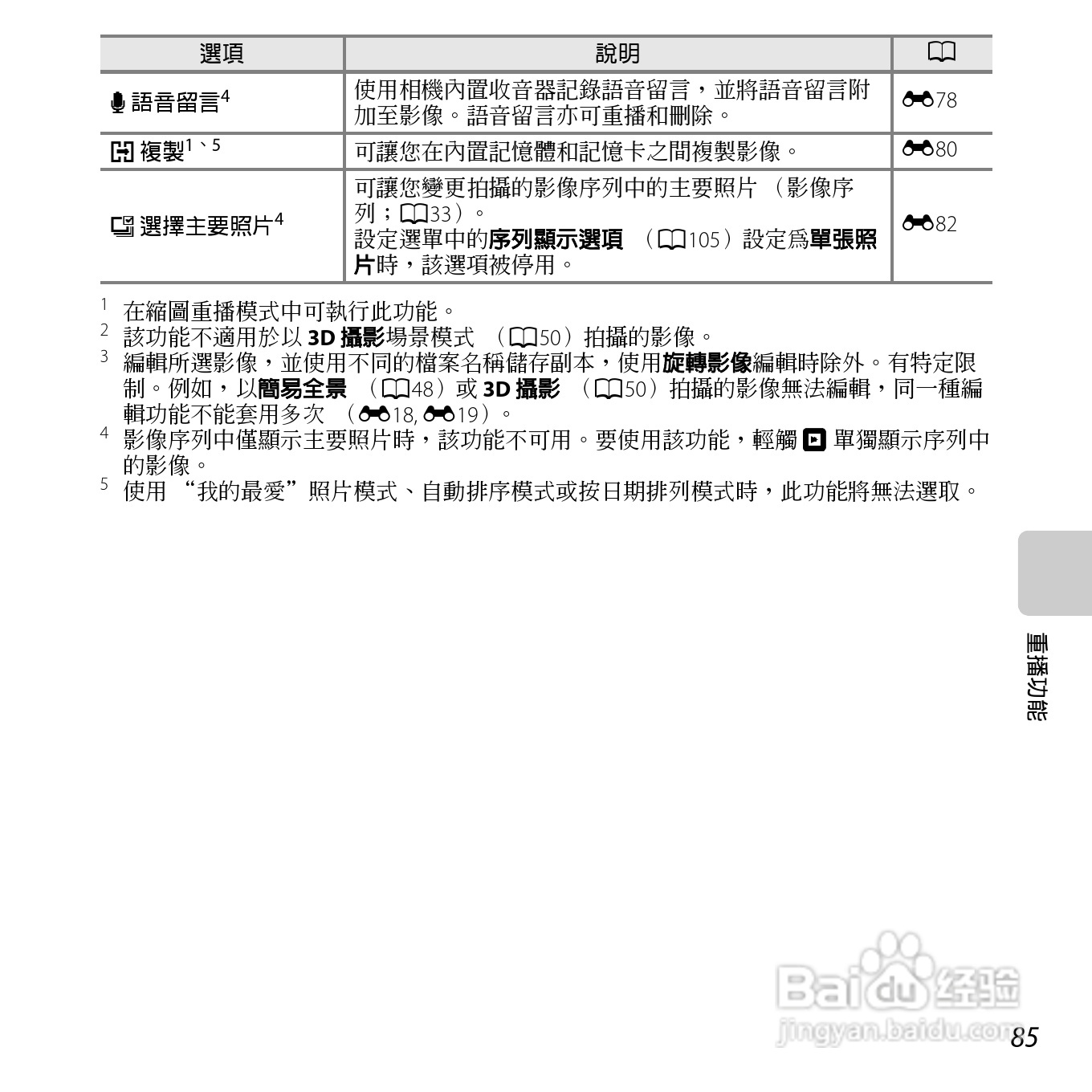 尼康COOLPIX S6400数码相机使用说明书:[11]
