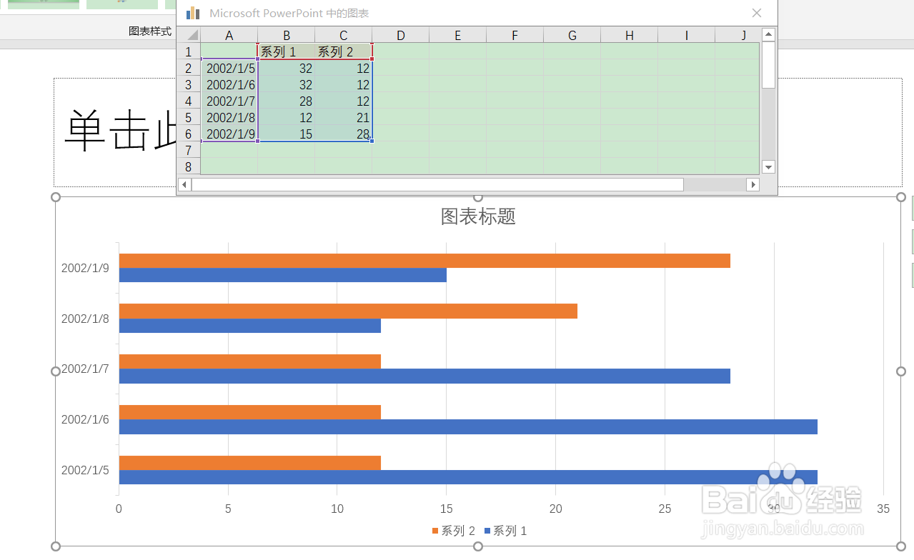 PowerPoint（PPT）如何设置和调整条形图图表