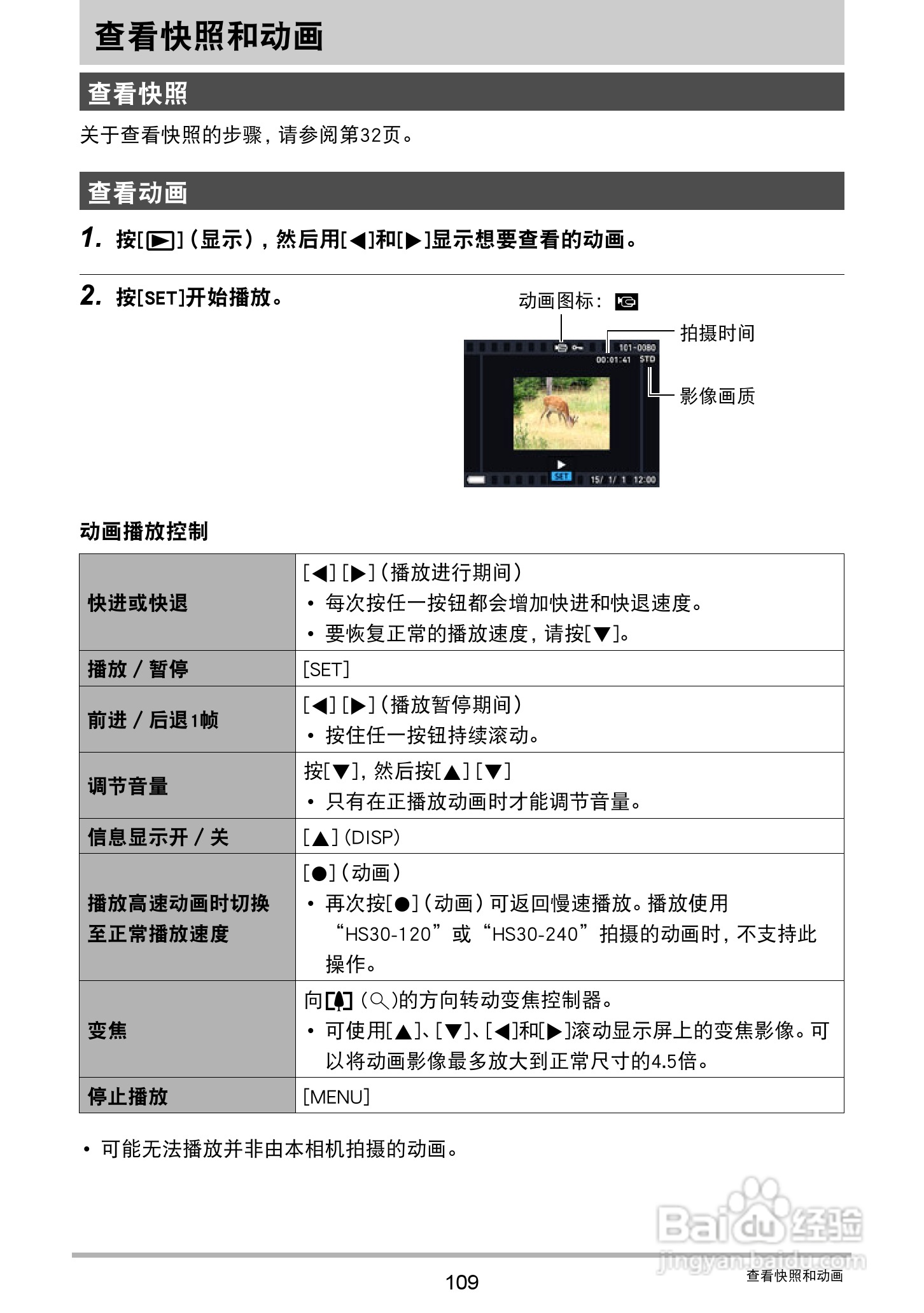 卡西欧 EX-ZR400数码相机说明书:[11]