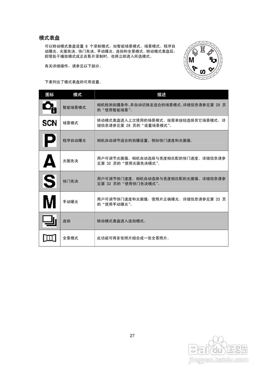 海尔DC-W26数码相机使用说明书:[3]
