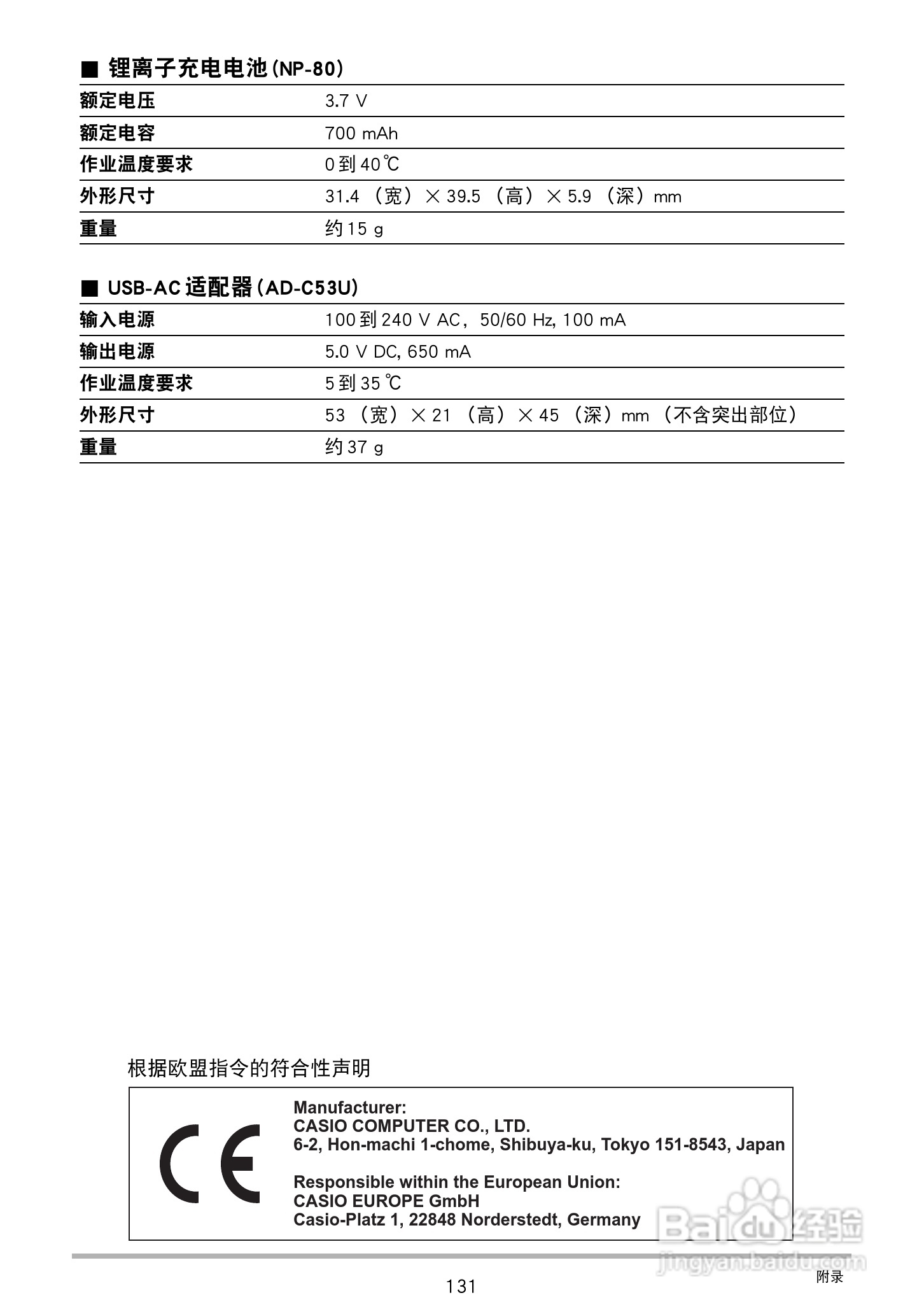 卡西欧EX-ZS160数码相机说明书:[14]