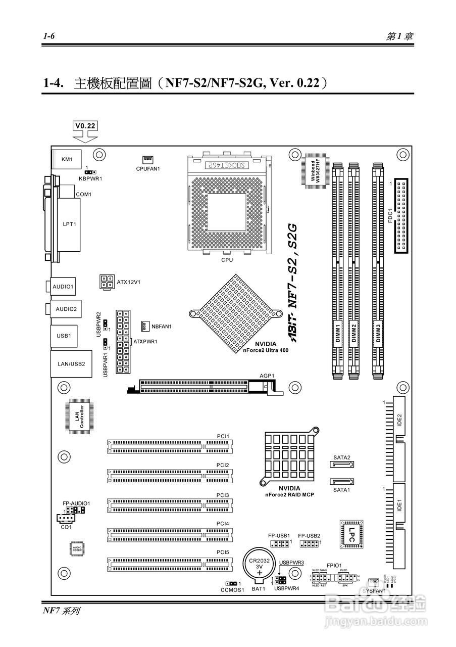 升技NF7系列主板使用手册说明书:[1]