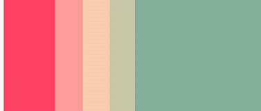 色盲和色弱有什么区别？