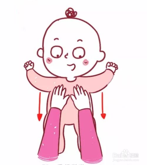 婴儿排气操怎么做