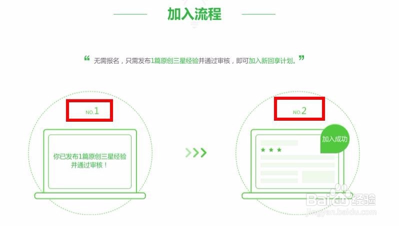 百度经验高效赚钱的方法