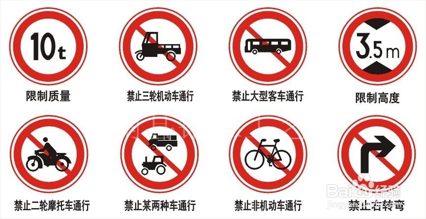 驾考轻松过:如何识别交通指示牌?
