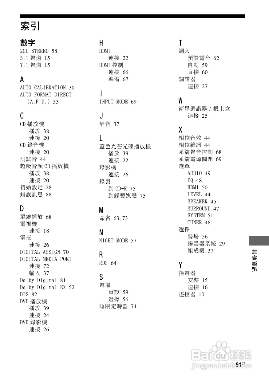 SONY STR-DG820功放使用说明书:[5]