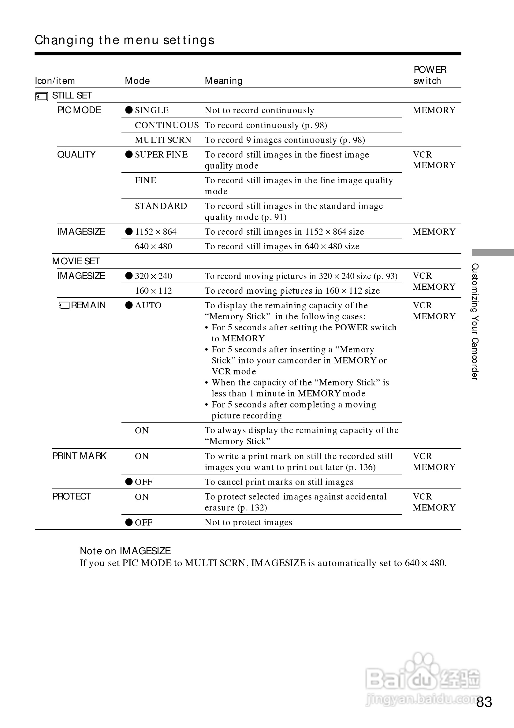 索尼DCR-TRV828数码摄像机说明书:[9]