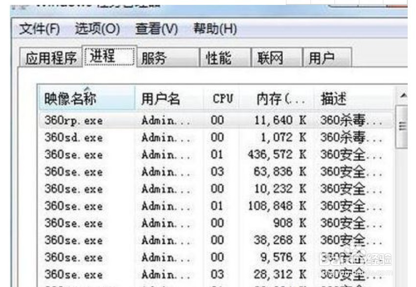 windows7系统怎么看CPU是几核的？