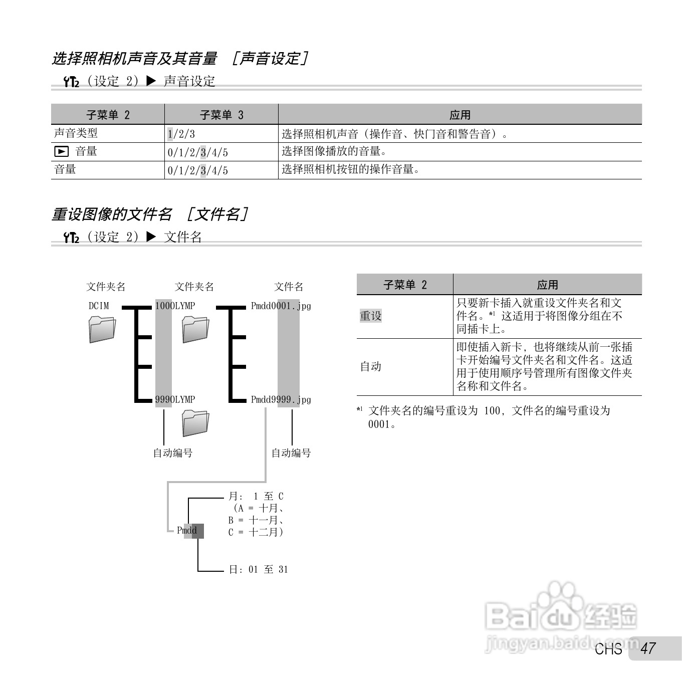 奥林巴斯SZ-11数码相机使用说明书:[5]