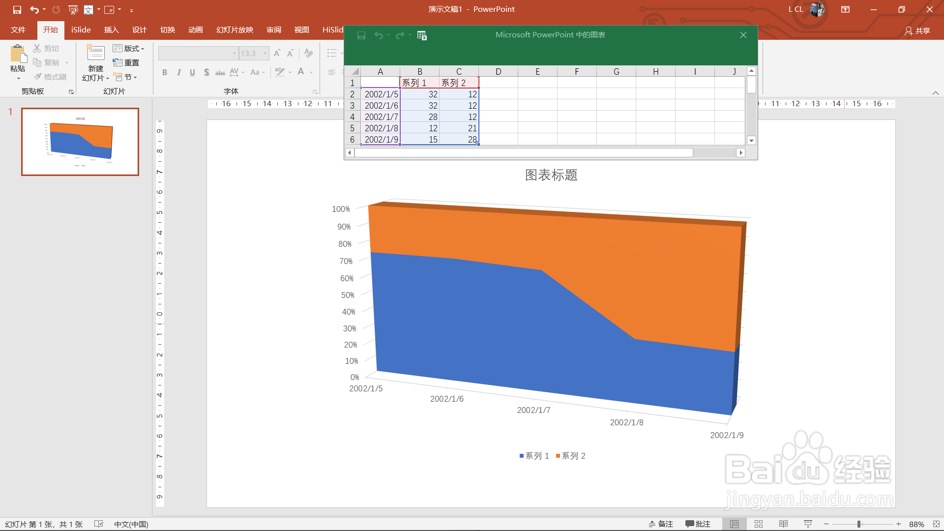 PPT如何创作三维百分比堆积面积图？