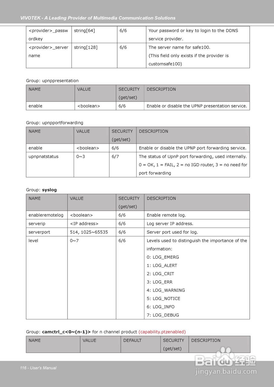 晶睿通讯固定式网络摄像机IP7153说明书:[12]