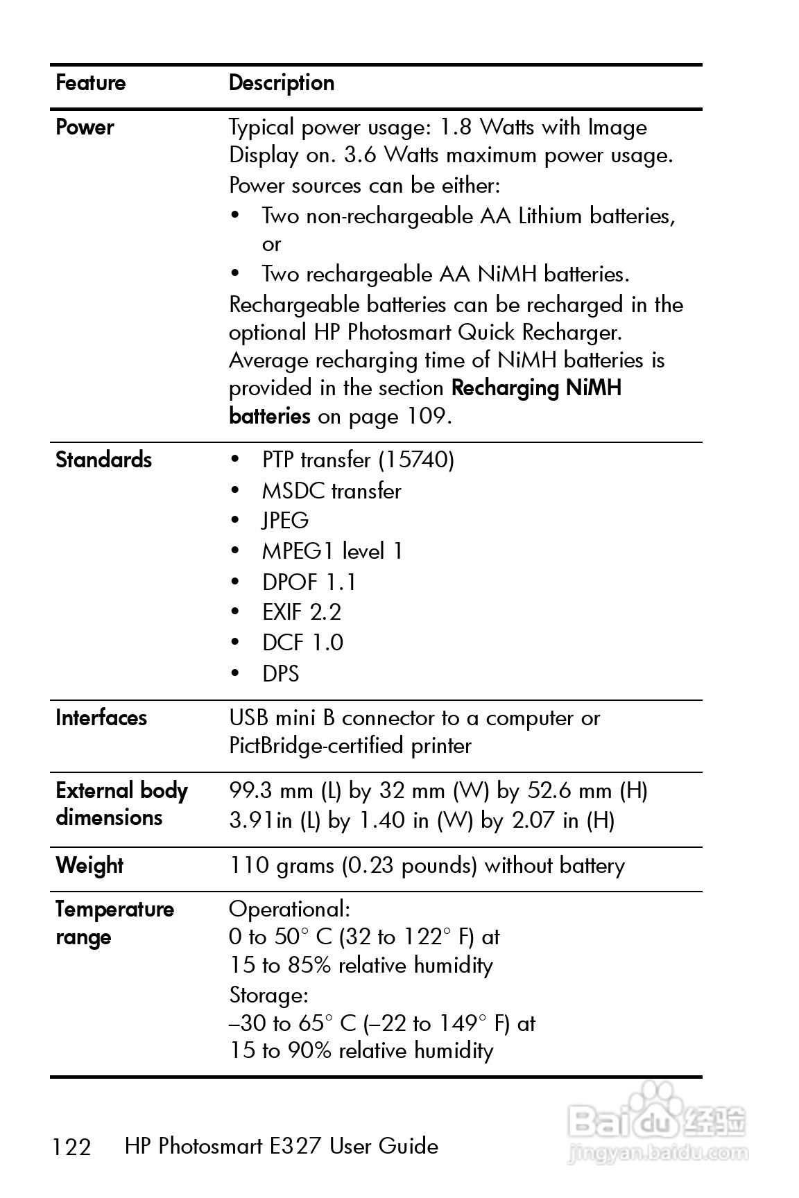 惠普Photosmart E327数码相机使用说明书:[13]