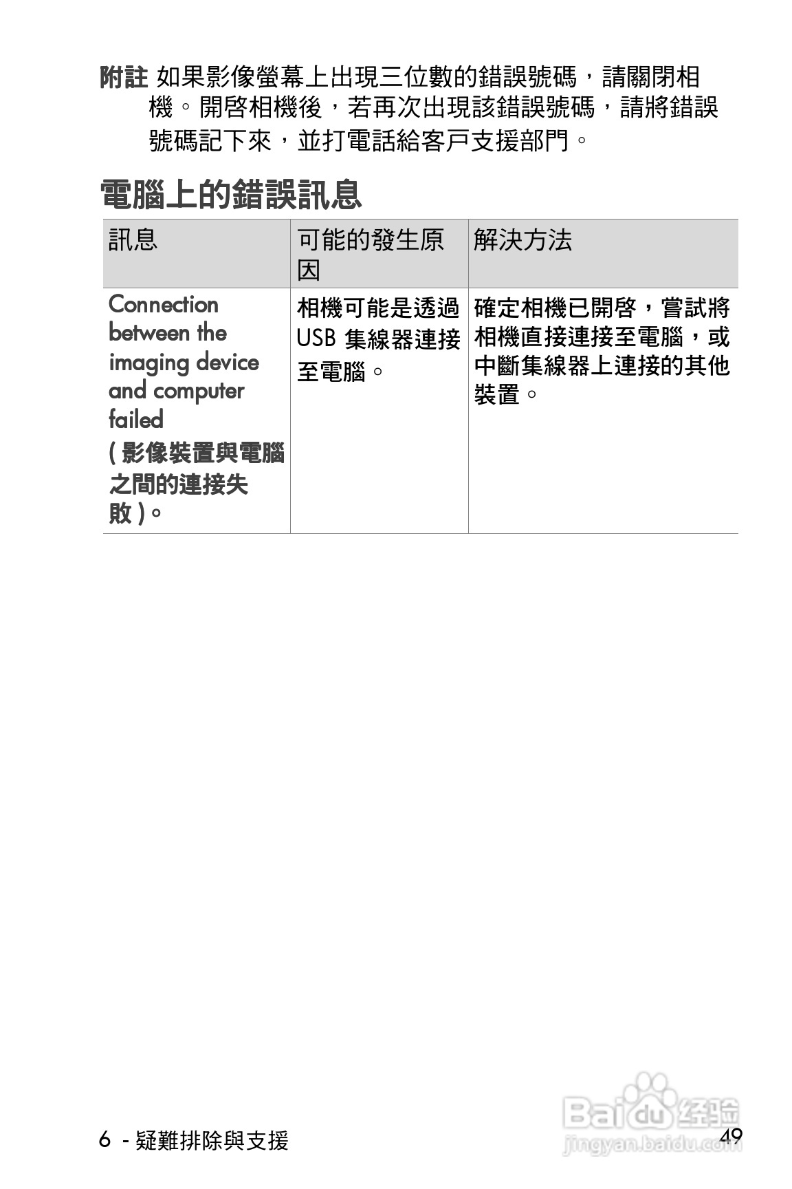 惠普Photosmart 620数码相机使用说明书:[5]