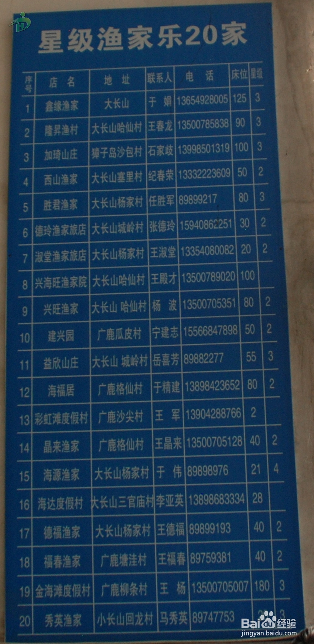 2014最全的大连到哈仙岛自助游攻略