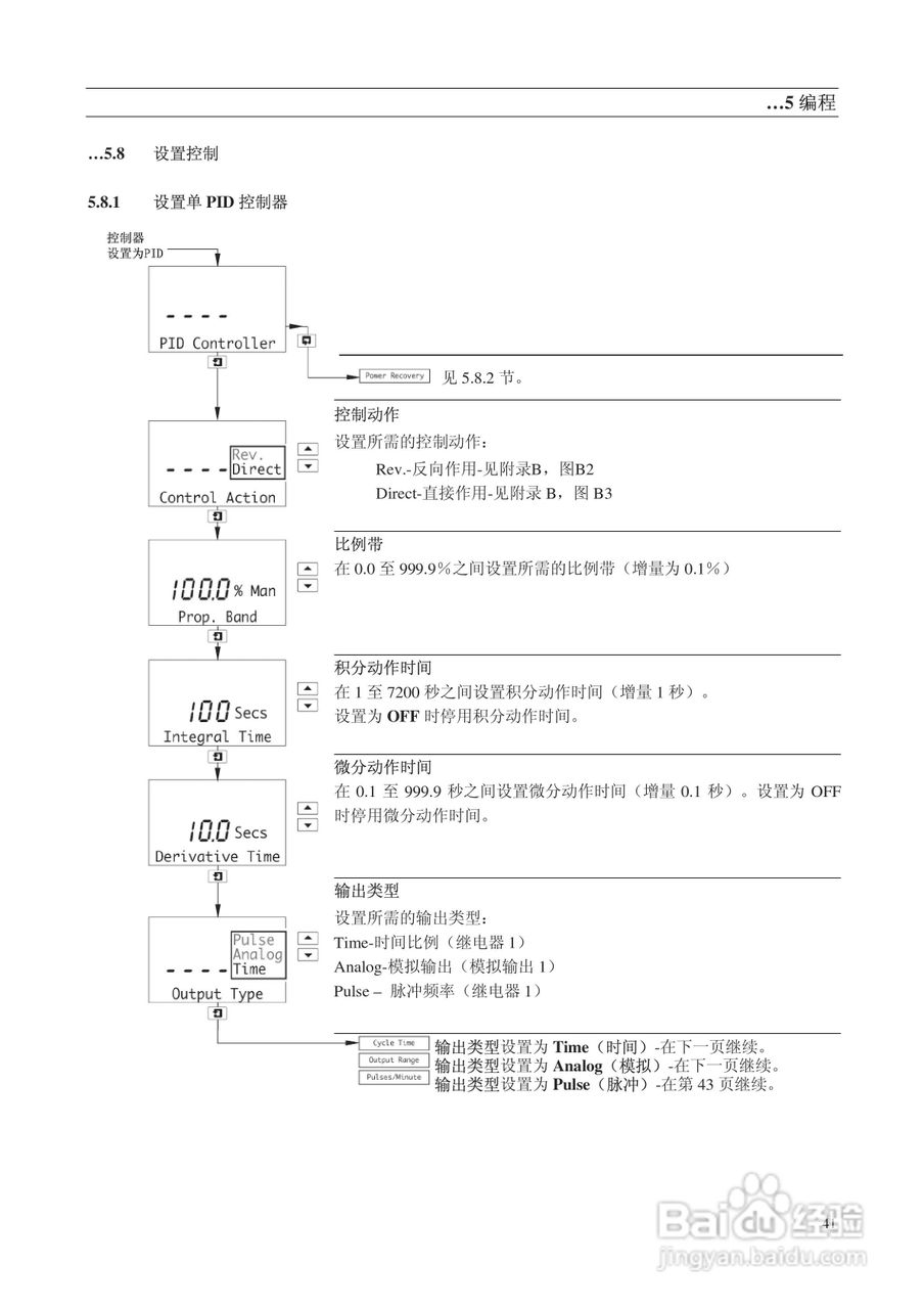 AbbAX400系列电导率分析仪说明书:[5]