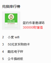 百度经验财富值的作用