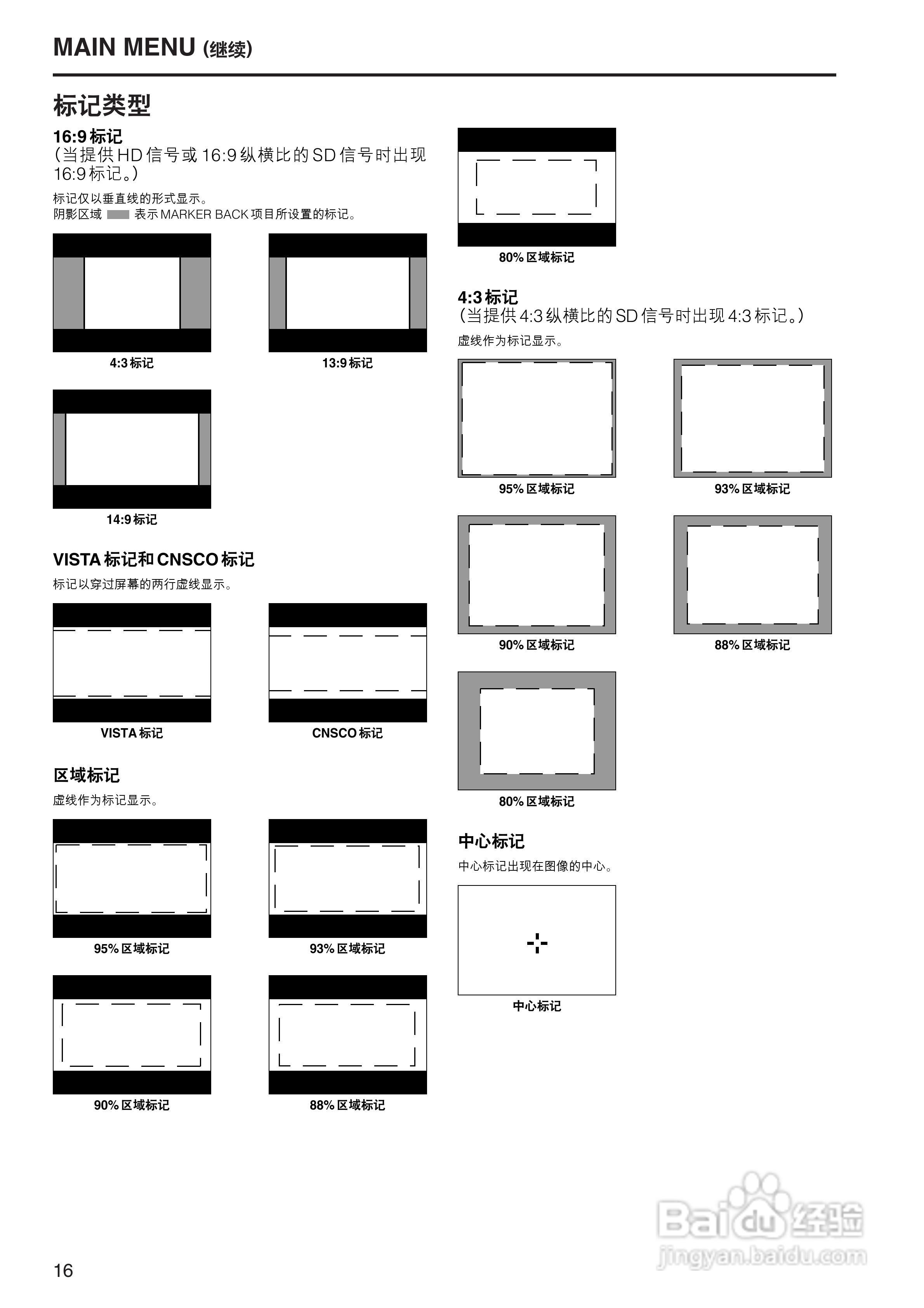松下BT-LH900AMC监视器操作手册:[2]