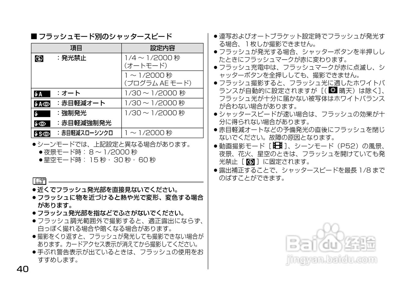 Panasonic DMC-LX1相机説明书:[4]