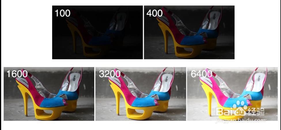 如何正确使用单反相机拍摄优质画面?