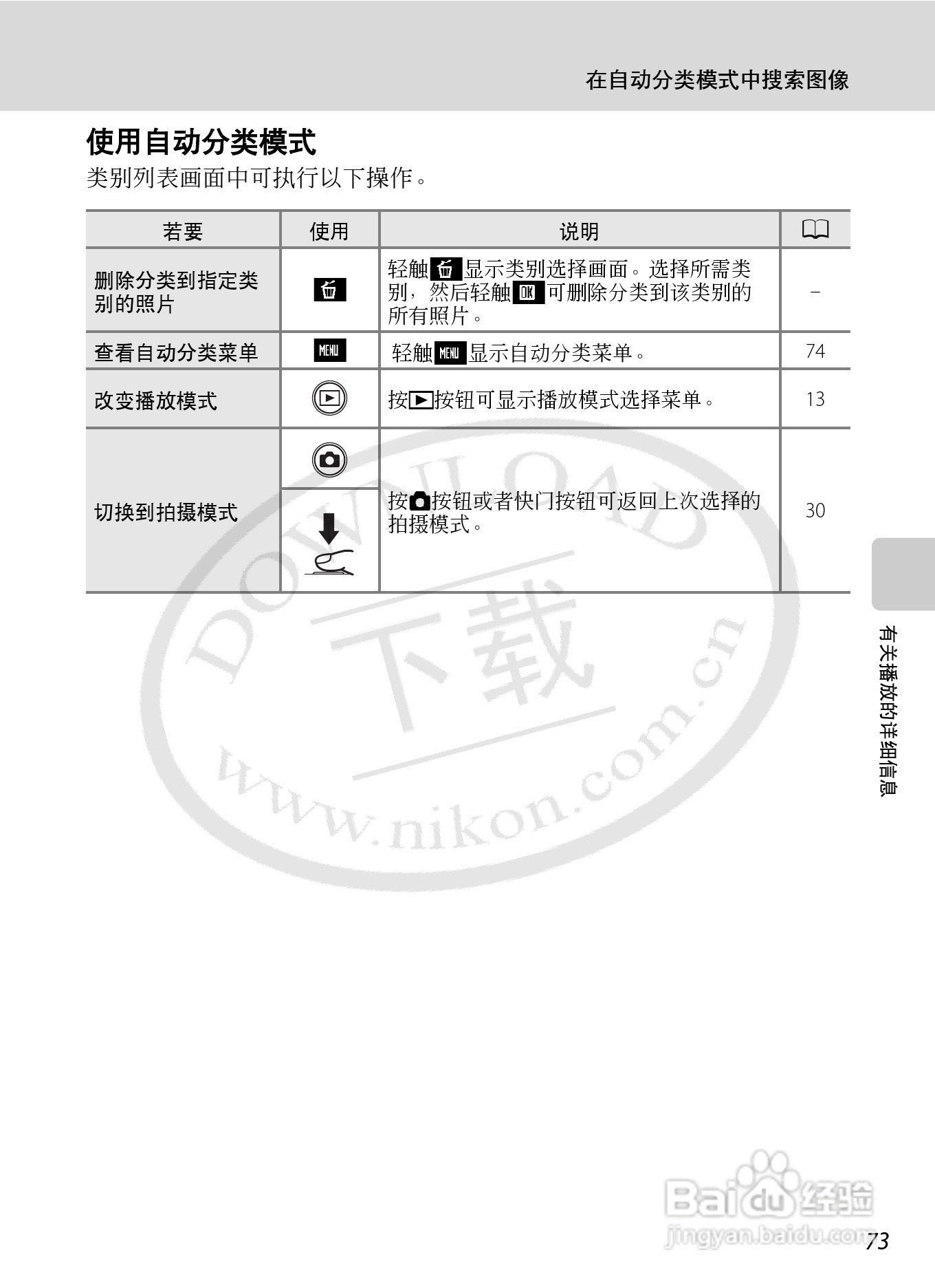 NIKON 数码相机COOLLPIX S230用户手册:[9]