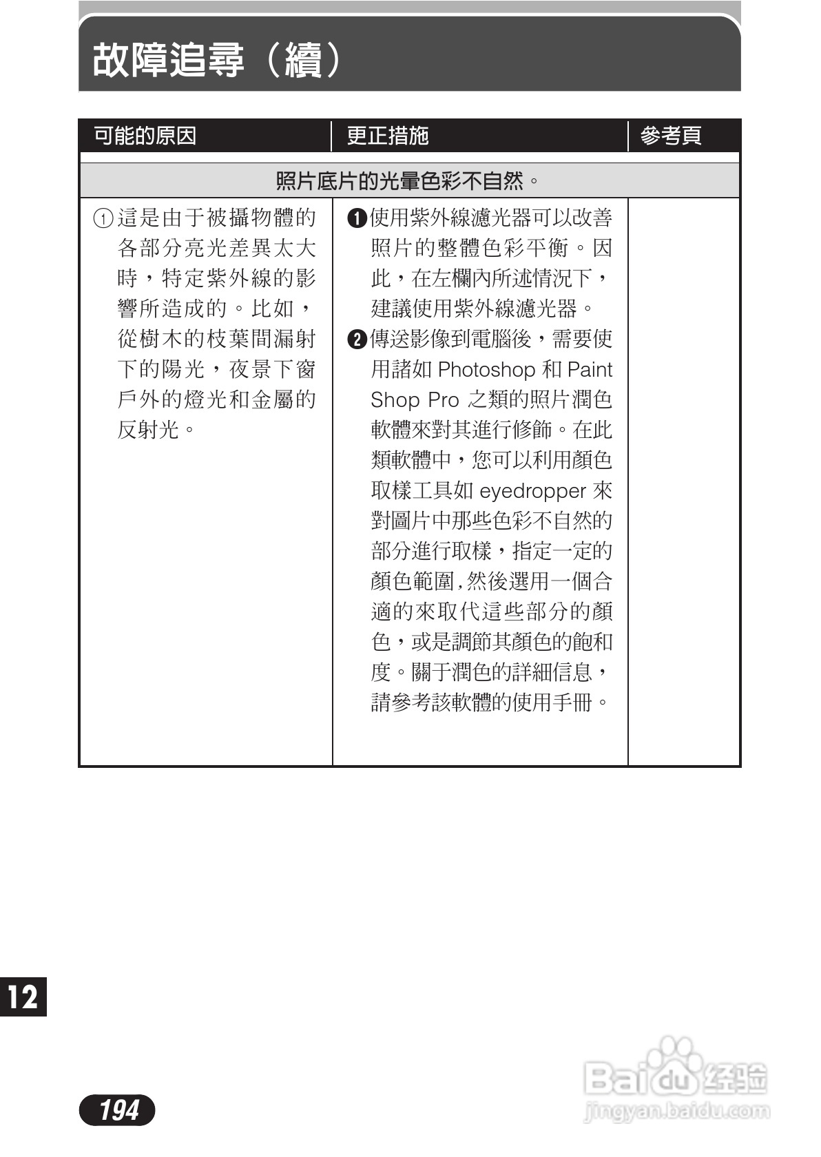 OLYMPUS数码照相机C-3020ZOOM使用说明书:[20]