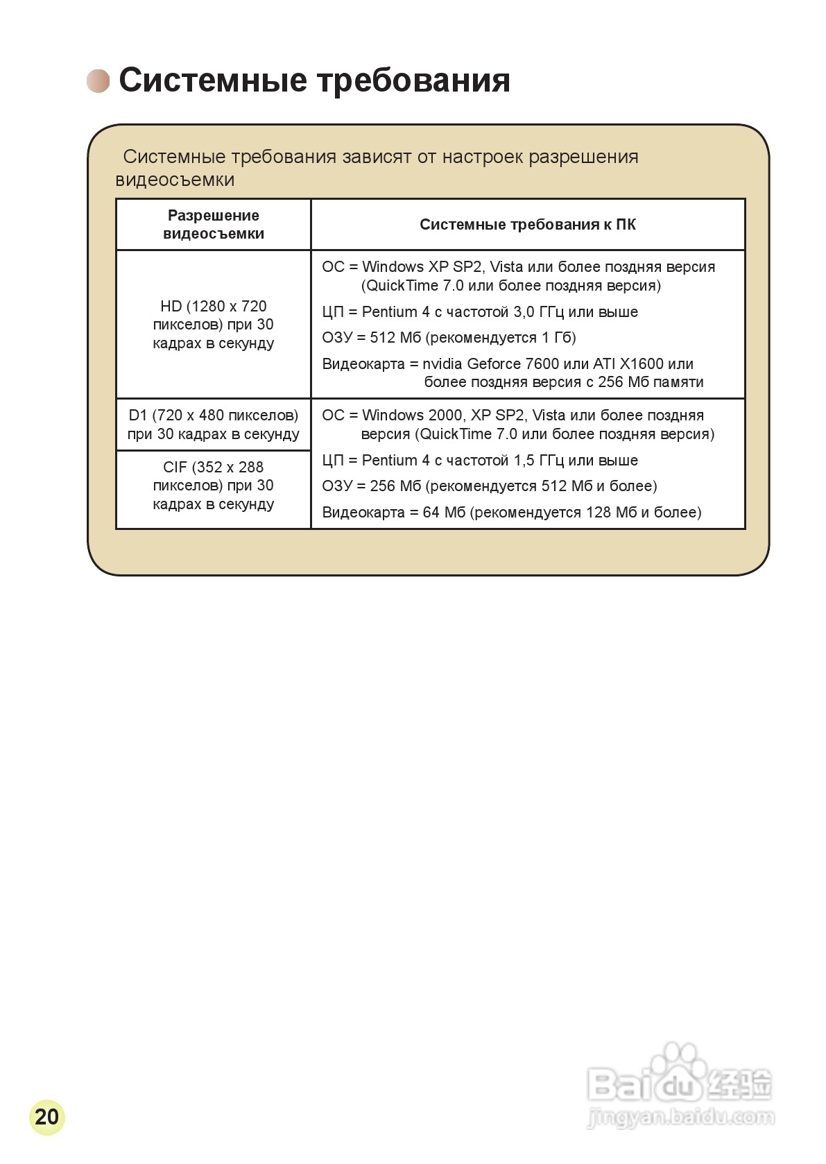 HD-DV摄像机用户手册:[28]