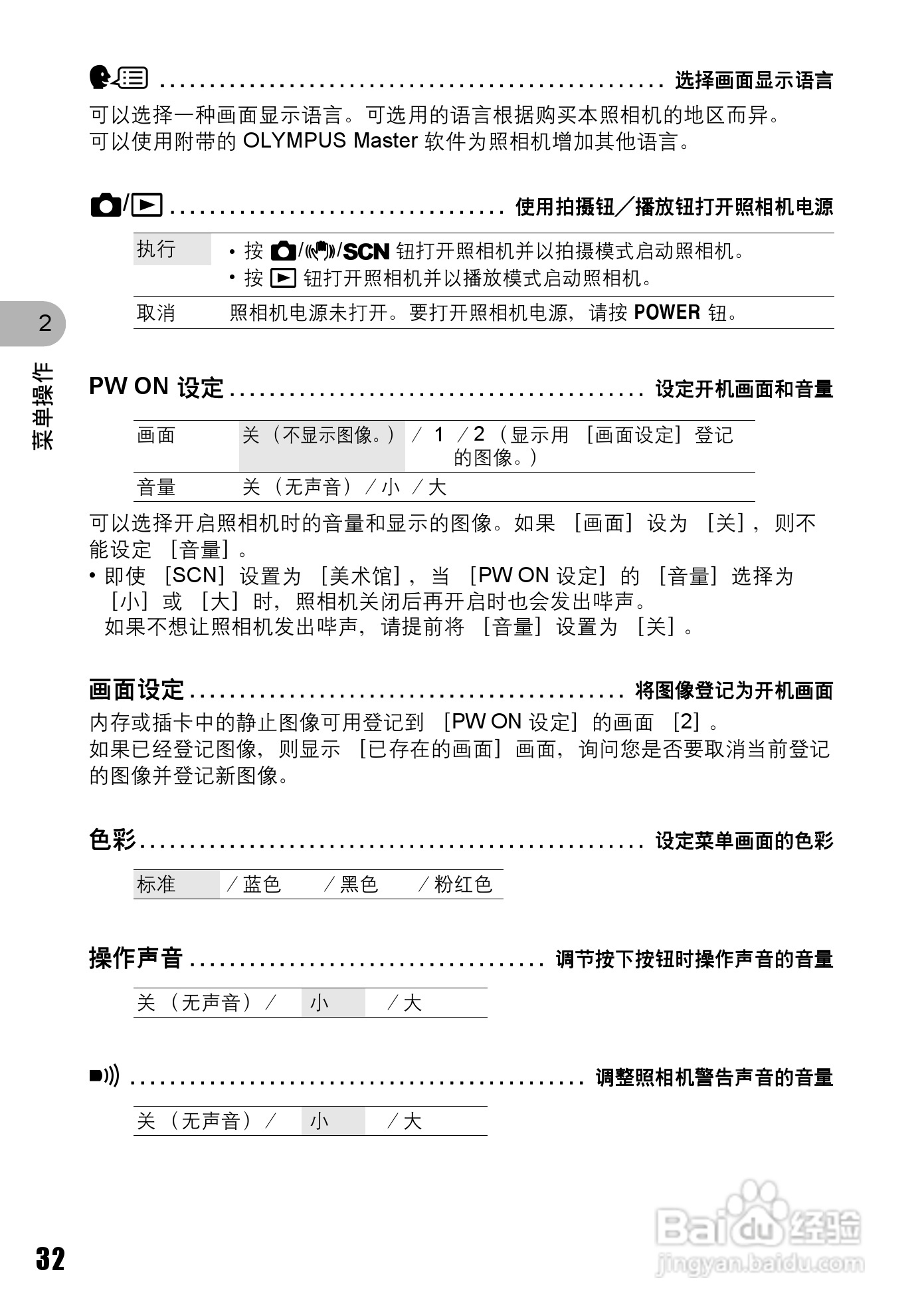 OLYMPUS Syulus725 SW/U725 SW数码照相机使用说明书:[4]