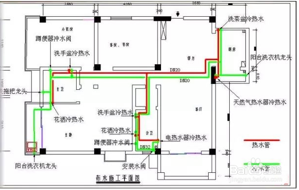 家装图纸怎么看